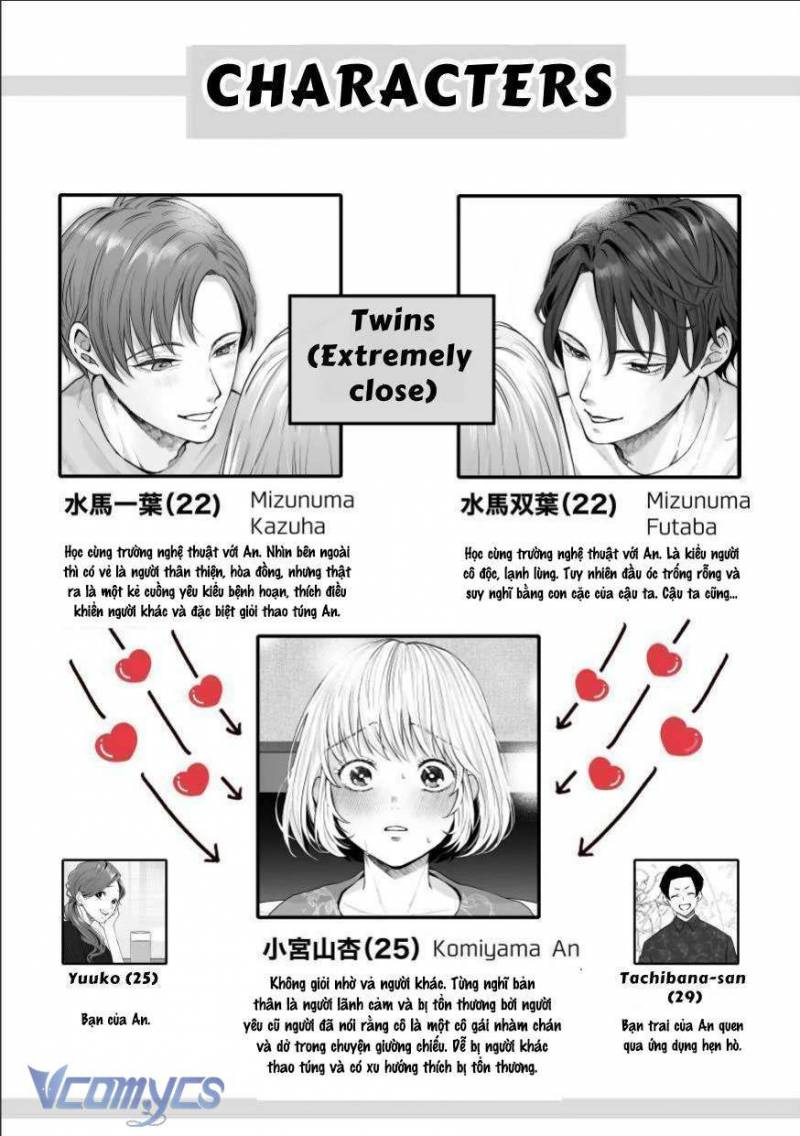 [18+] Tuyển Tập Truyện Ngắn Manga Chapter 103.1 - Trang 2