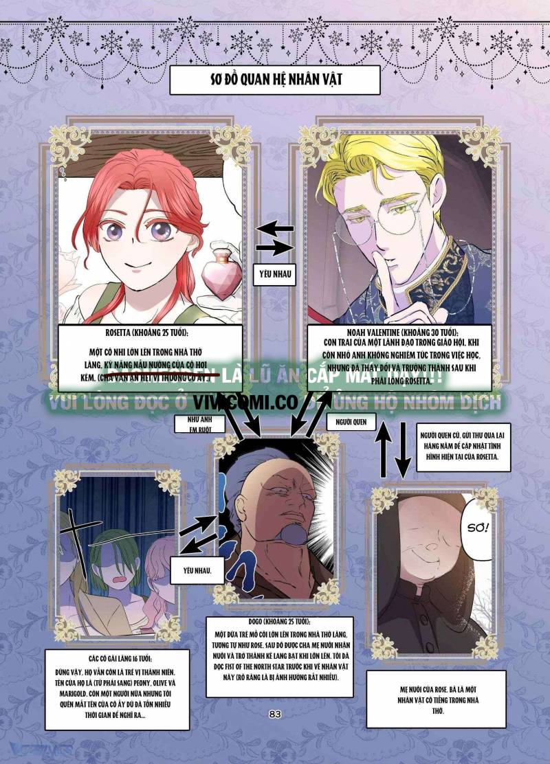 [18+] Tuyển Tập Truyện Ngắn Manga Chapter 52.2 45