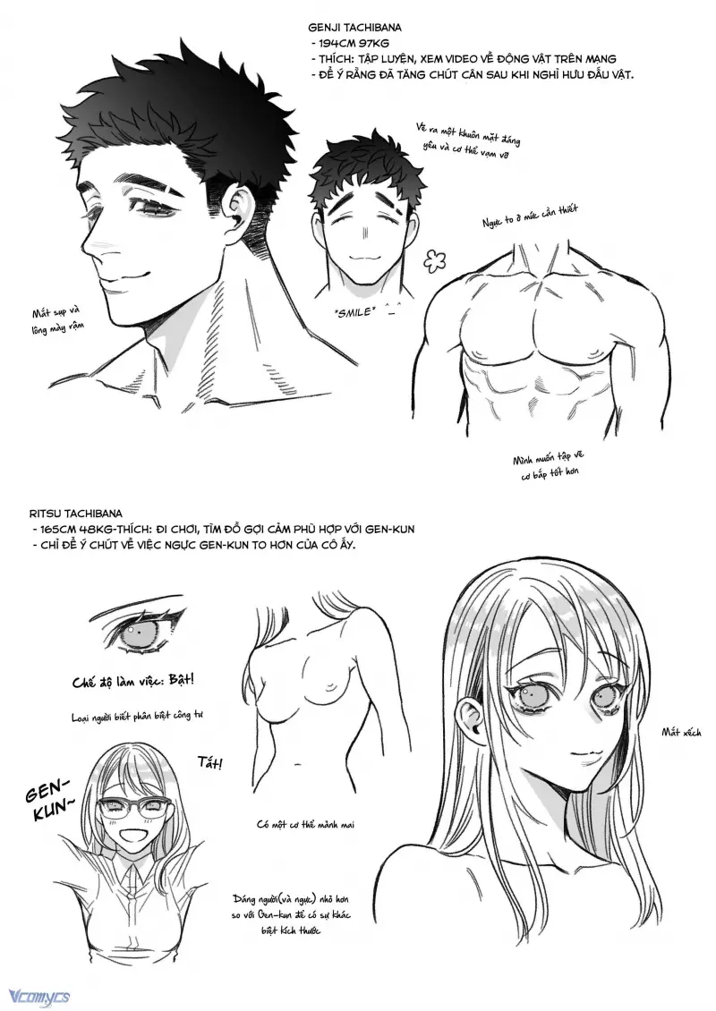 [18+] Tuyển Tập Truyện Ngắn Manga Chapter 6.2 - Trang 2