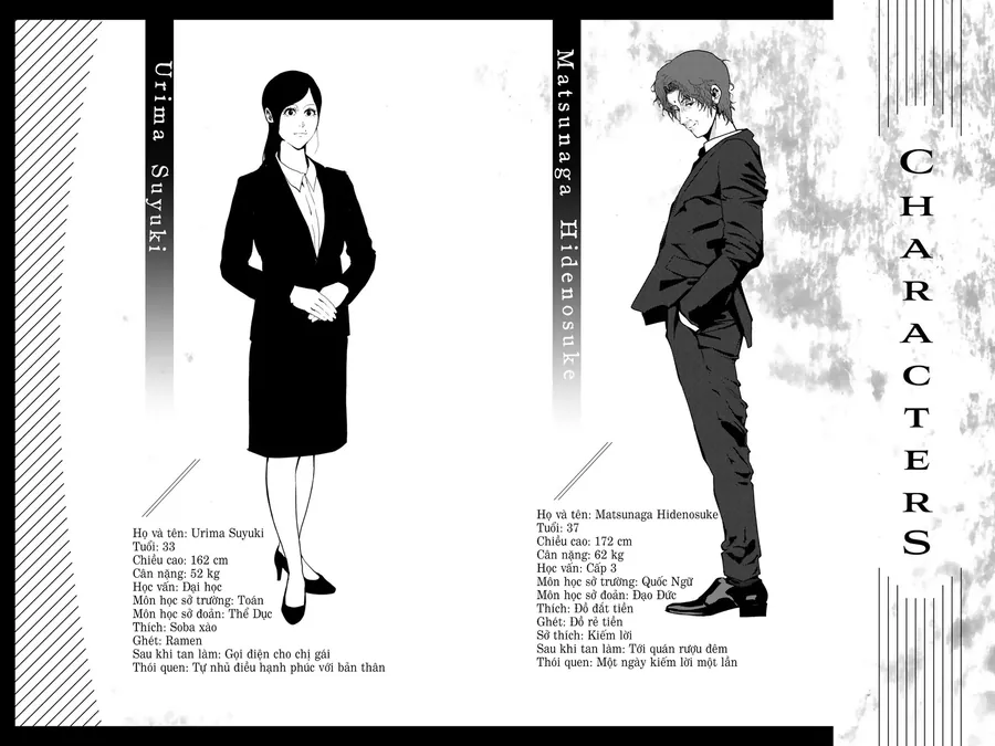 Abu Normal Chapter 50 - Trang 2