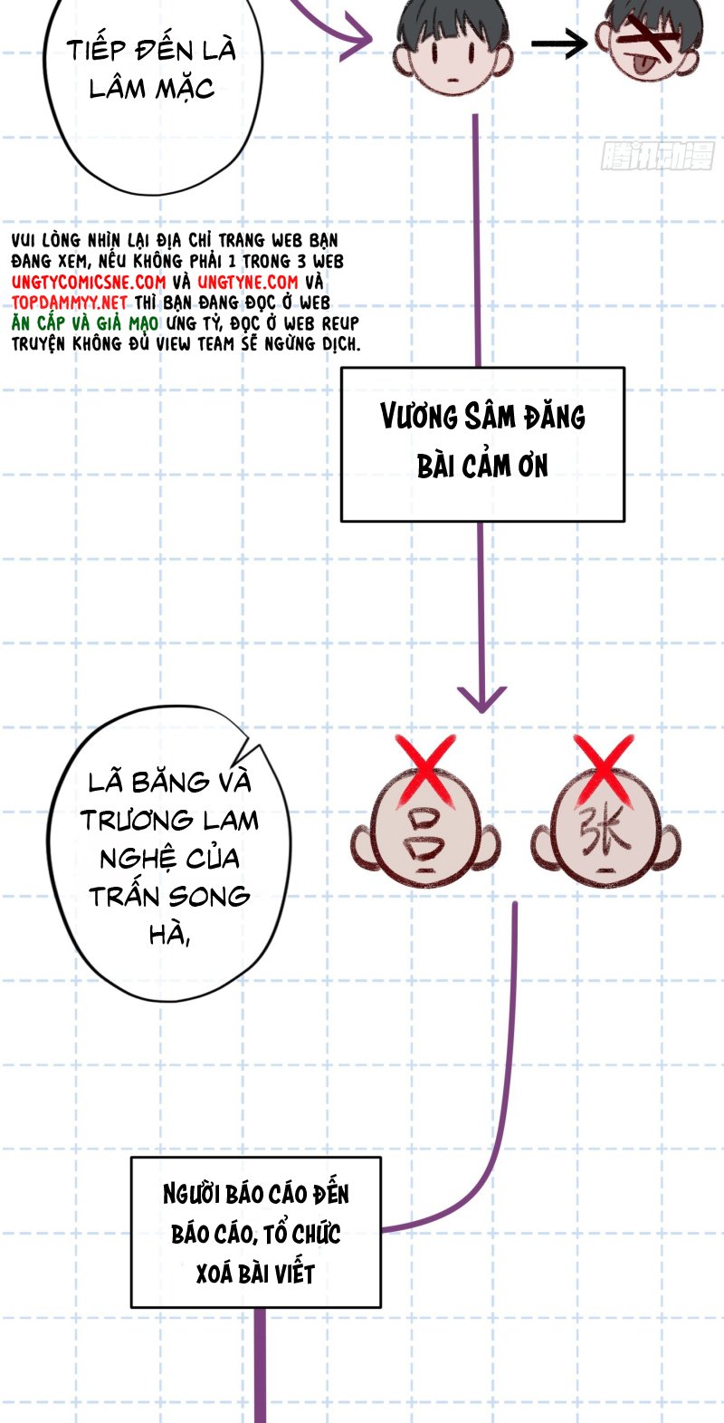 Ác Linh Chapter 61 34