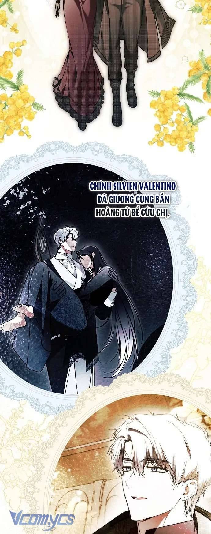 Ai Đó Đang Điều Khiển Cơ Thể Của Tôi Chapter 61 - Trang 2