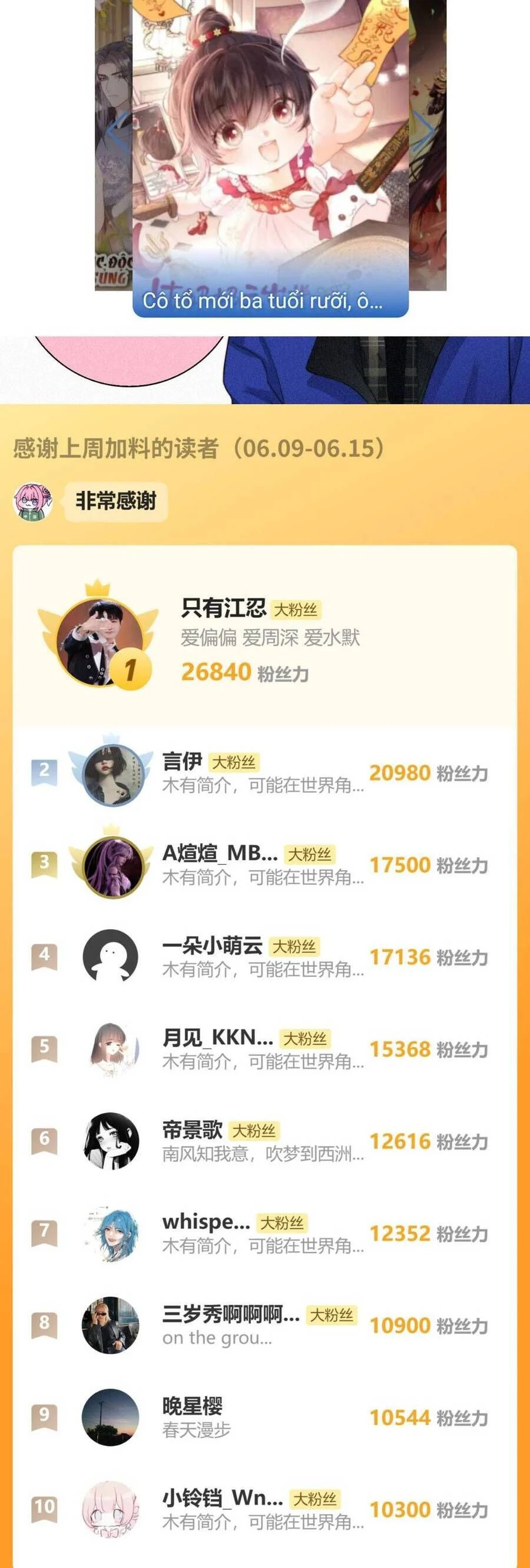 Bá Vương Sủng Ái Cô Vợ Mù Chapter 150 - Next 