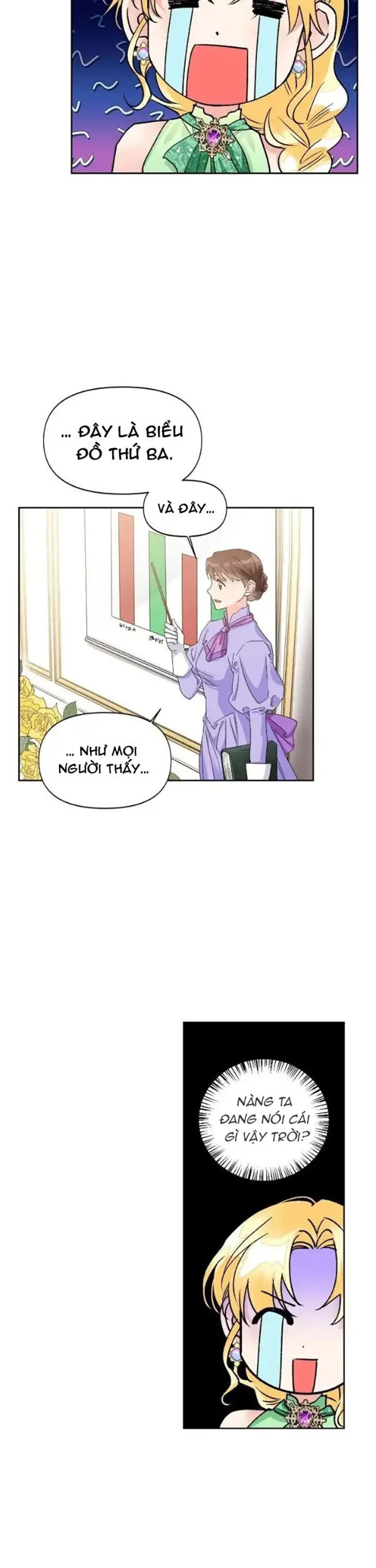 Bạo Quân Cùng Ác Nữ Chapter 39 - Trang 2