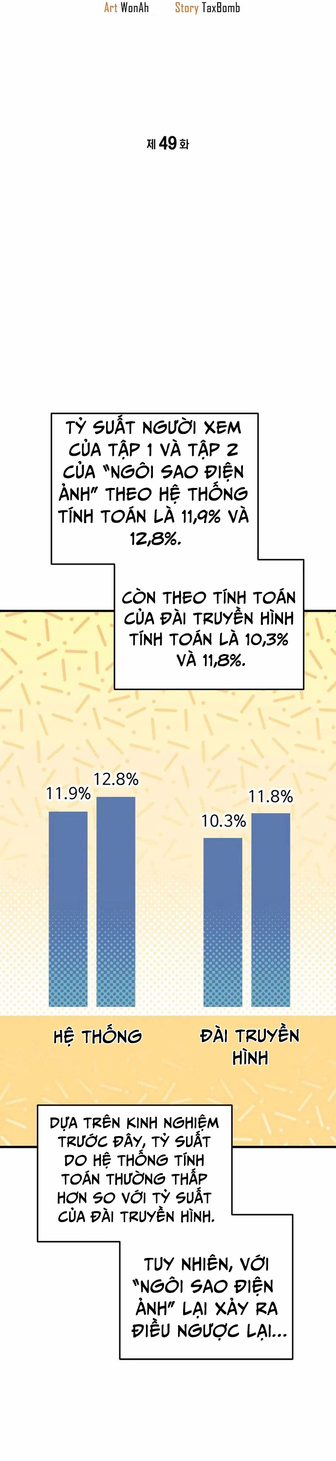 Biên Kịch Gian Lận Chapter 49 - Trang 2