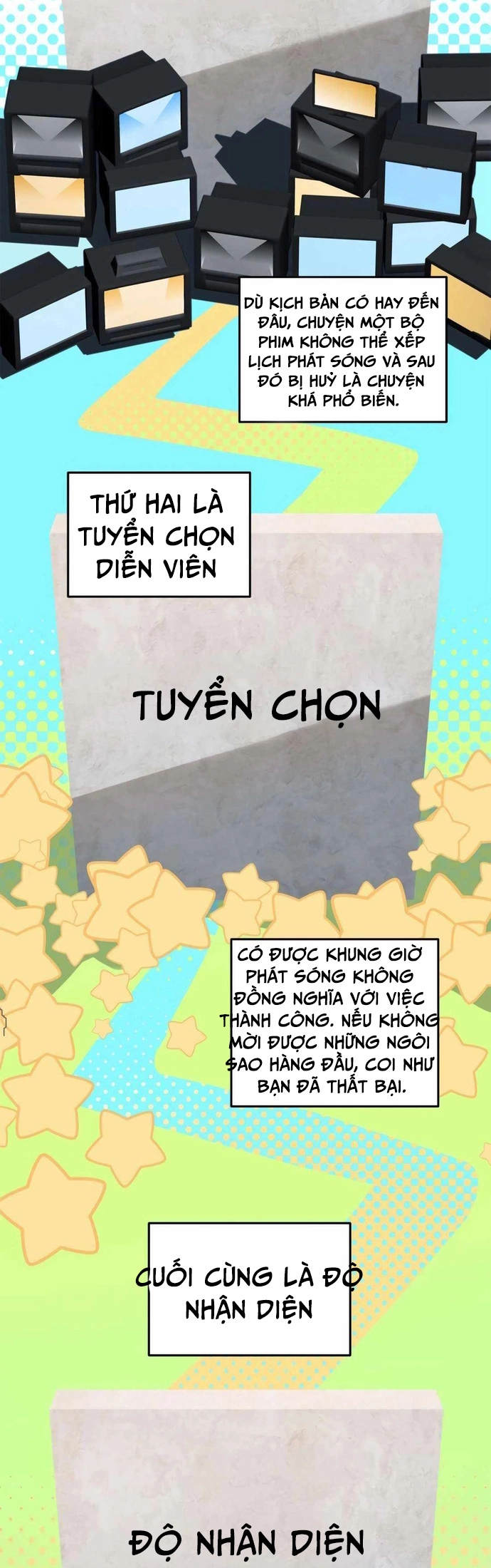 Biên Kịch Gian Lận Chapter 49 - Trang 2
