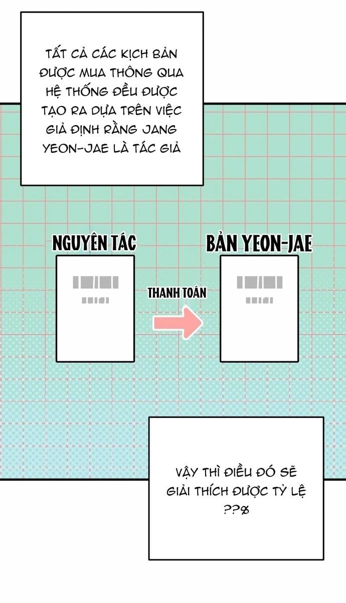 Biên Kịch Gian Lận Chapter 67 - Trang 2