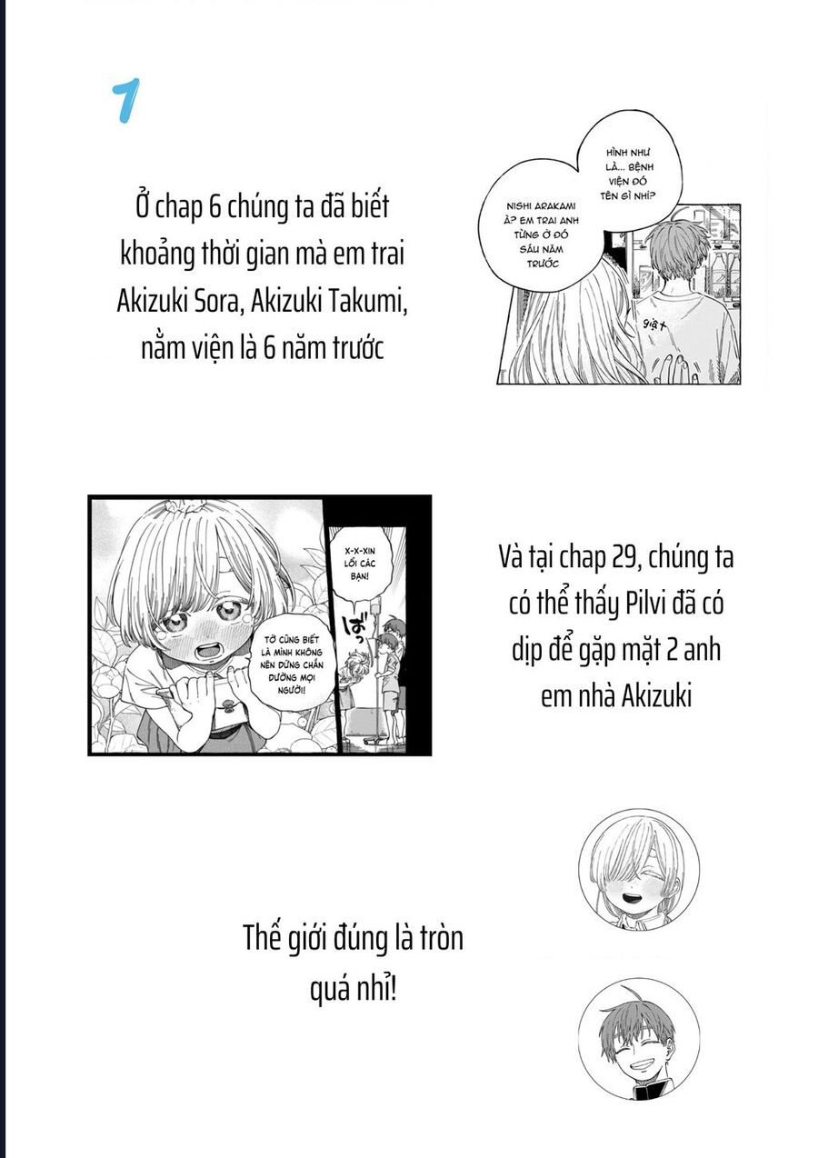 Boku No Suki Na Hito Ga Suki Na Hito Chapter 29 - Next 