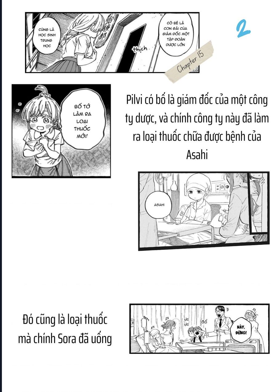 Boku No Suki Na Hito Ga Suki Na Hito Chapter 29 - Next 