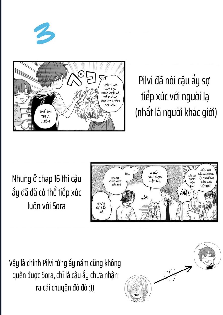 Boku No Suki Na Hito Ga Suki Na Hito Chapter 29 - Next 