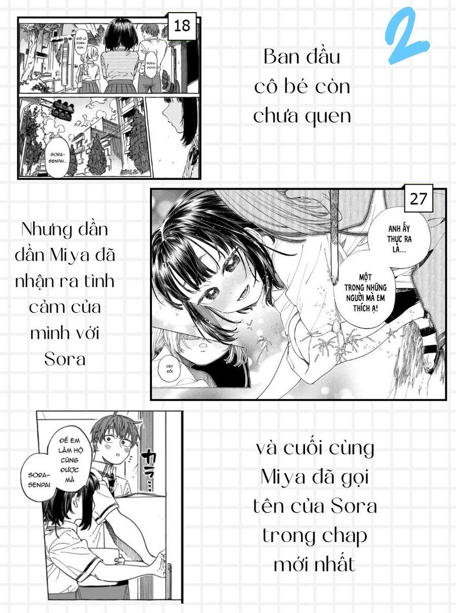 Boku No Suki Na Hito Ga Suki Na Hito Chapter 30 - Trang 2