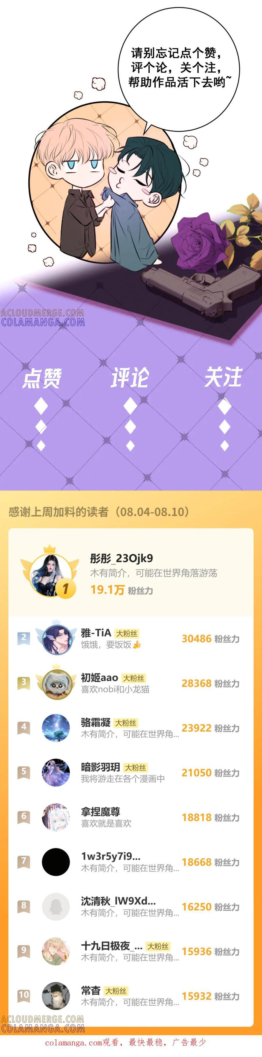 Cạn Tình Chapter 74 - Next 