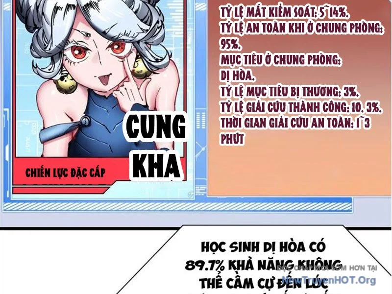 Cao Võ Tiến Hóa: Bắt Đầu Thức Tỉnh Quái Thú Chi Vương Chapter 45 - Trang 2