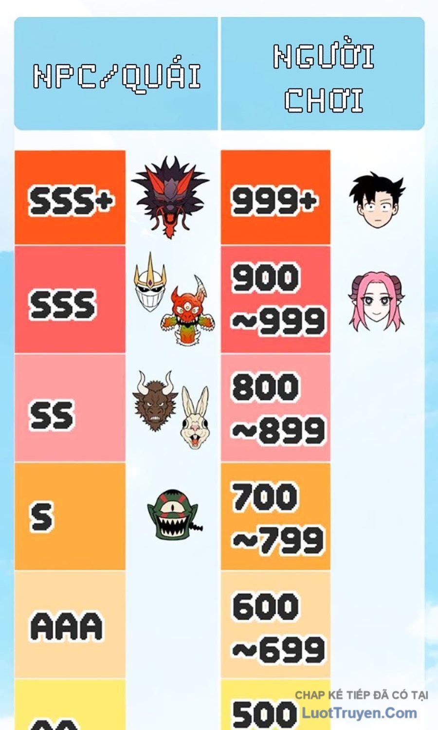 Cây Xẻng Xúc Được Mọi Thứ Chapter 21 64