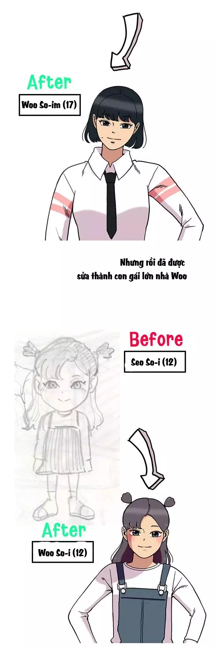 Chúa Tể Muôn Loài Chapter 57.1 - Next 