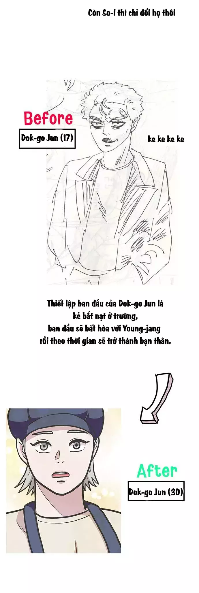 Chúa Tể Muôn Loài Chapter 57.1 - Next 