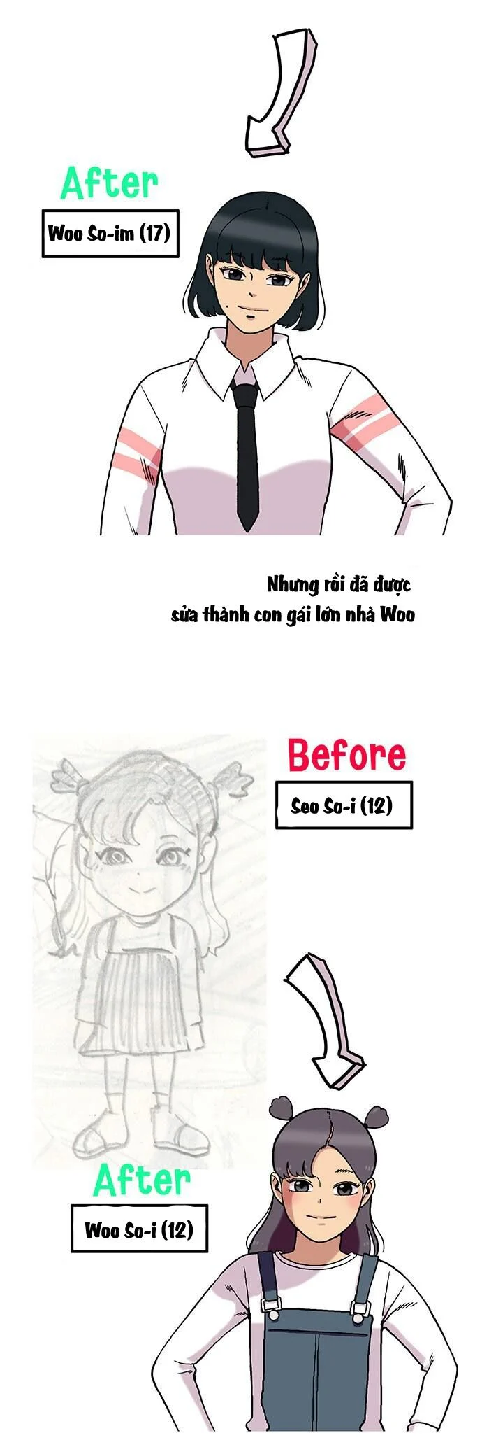 Chúa Tể Muôn Loài Chapter 57 - Trang 2