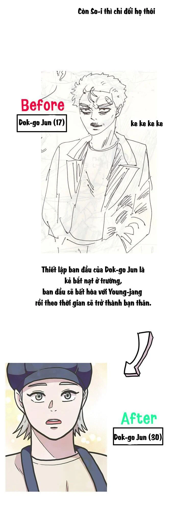 Chúa Tể Muôn Loài Chapter 57 - Trang 2