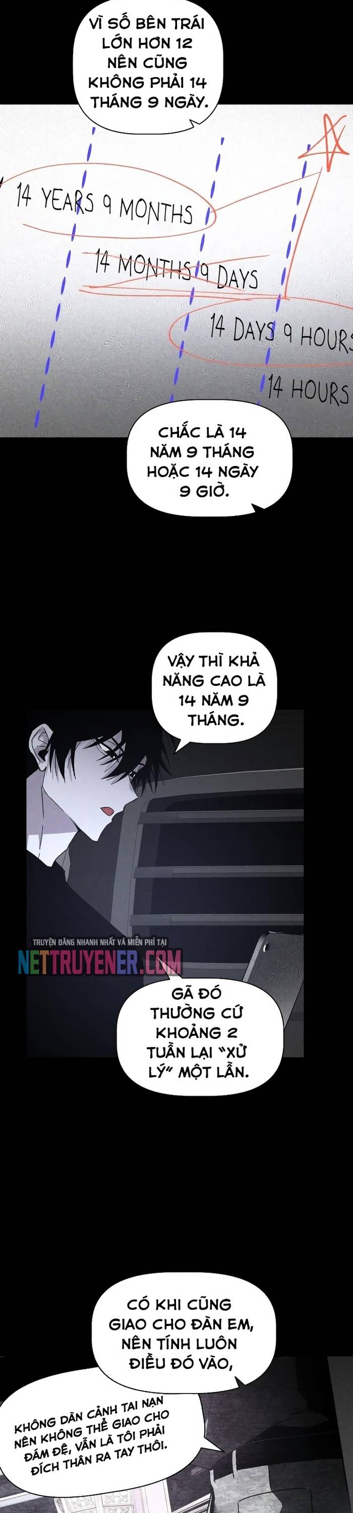 Cỗ Máy Dự Báo Sát Nhân Chapter 19 - Trang 2