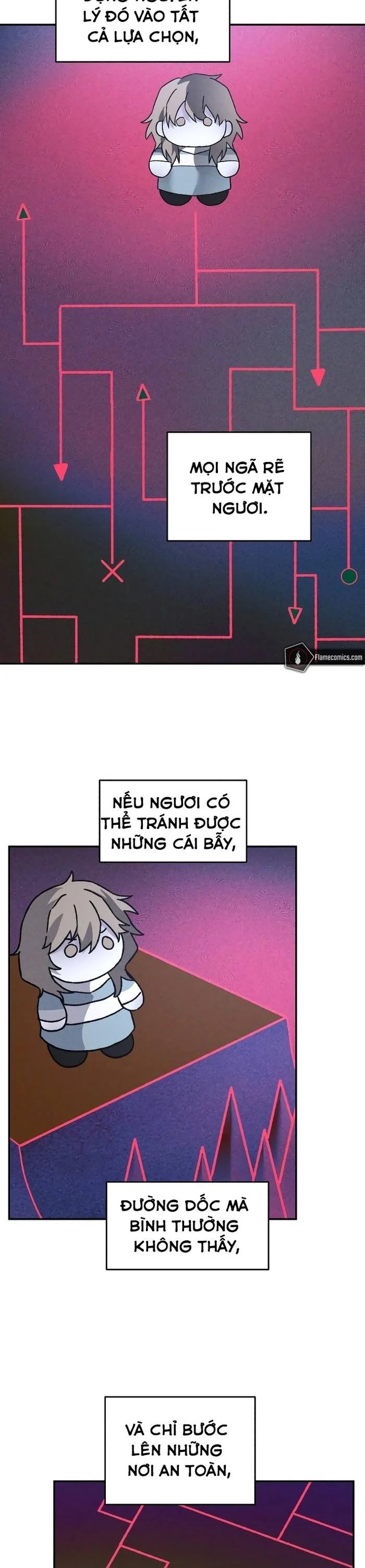 Cỗ Máy Dự Báo Sát Nhân Chapter 19 - Trang 2