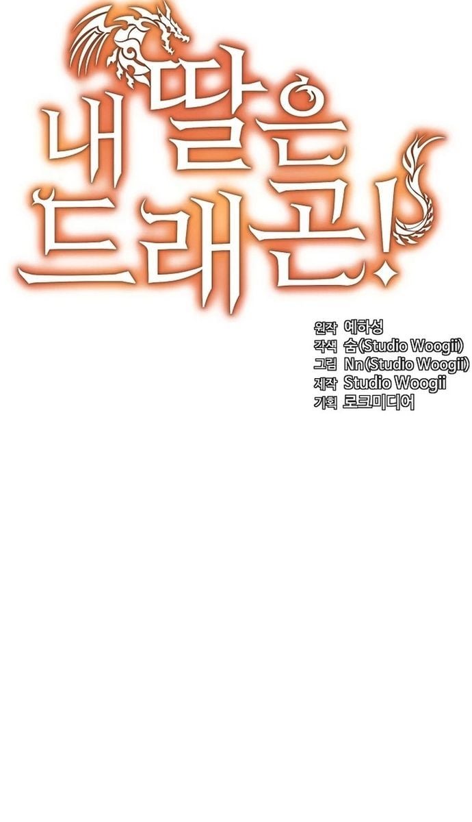 Con Gái Tôi Là Rồng! Chapter 68 - Trang 3
