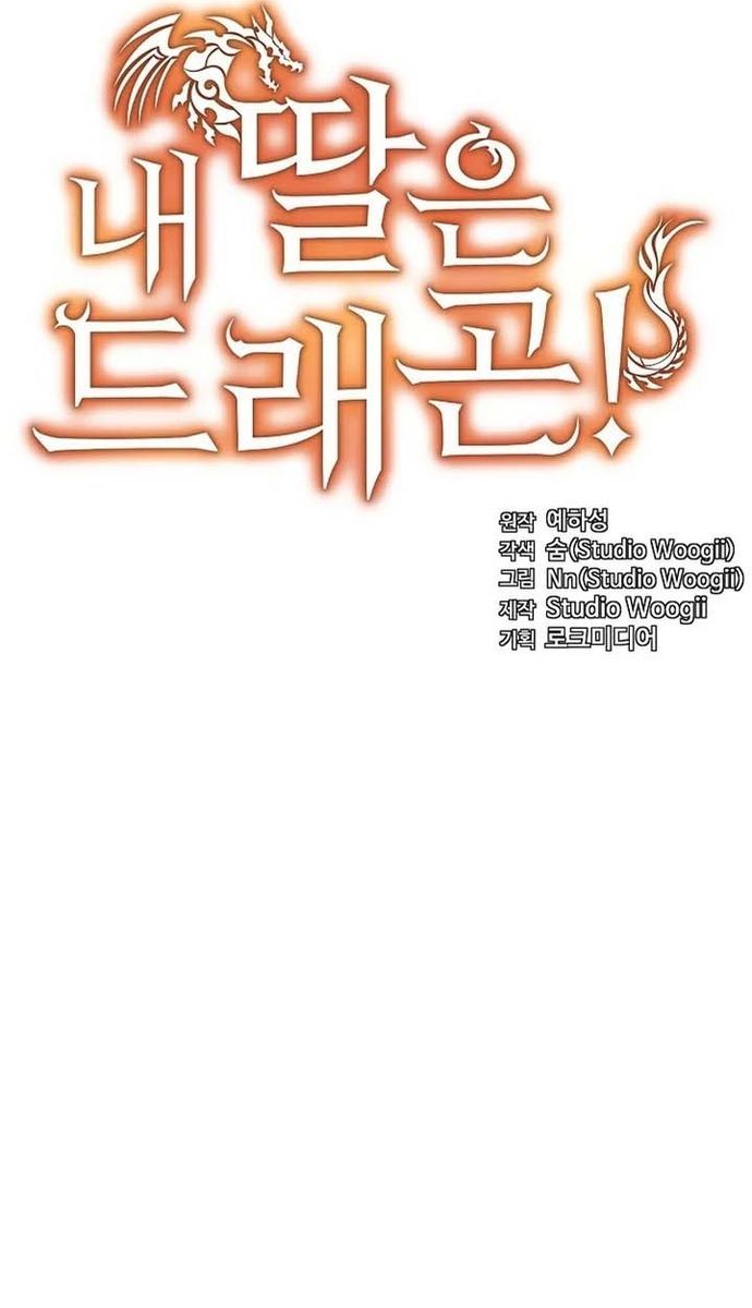 Con Gái Tôi Là Rồng! Chapter 83 - Trang 3