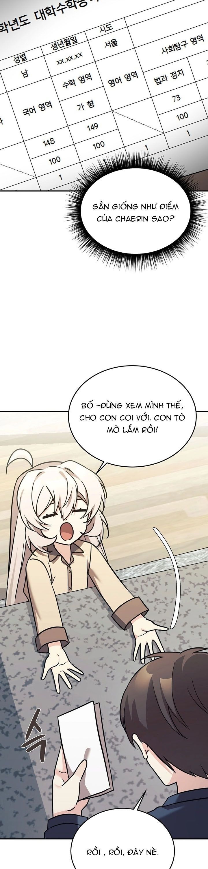 Con Gái Tôi Là Rồng! Chapter 88 - Trang 3