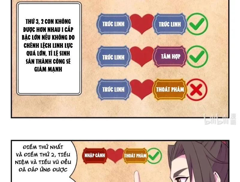 Côn Thôn Thiên Hạ Chapter 380 - Trang 2