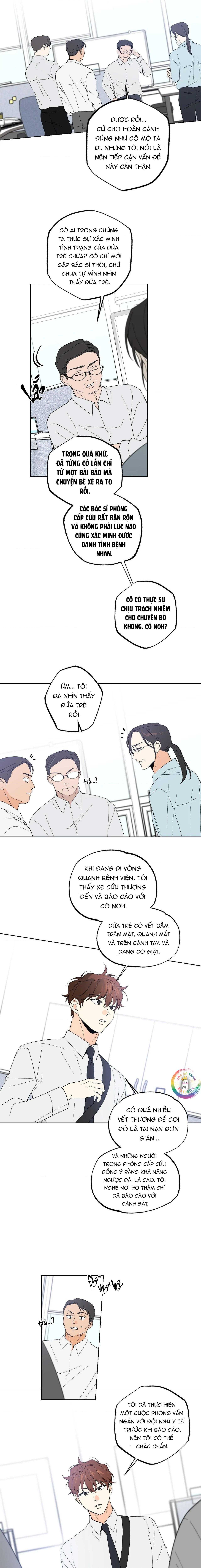 Cộng Sự Bán Thời Gian Chapter 66 - Next 