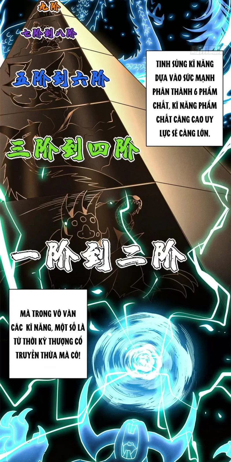 Cửa Hàng Sủng Thú Siêu Thần Chap 4 41