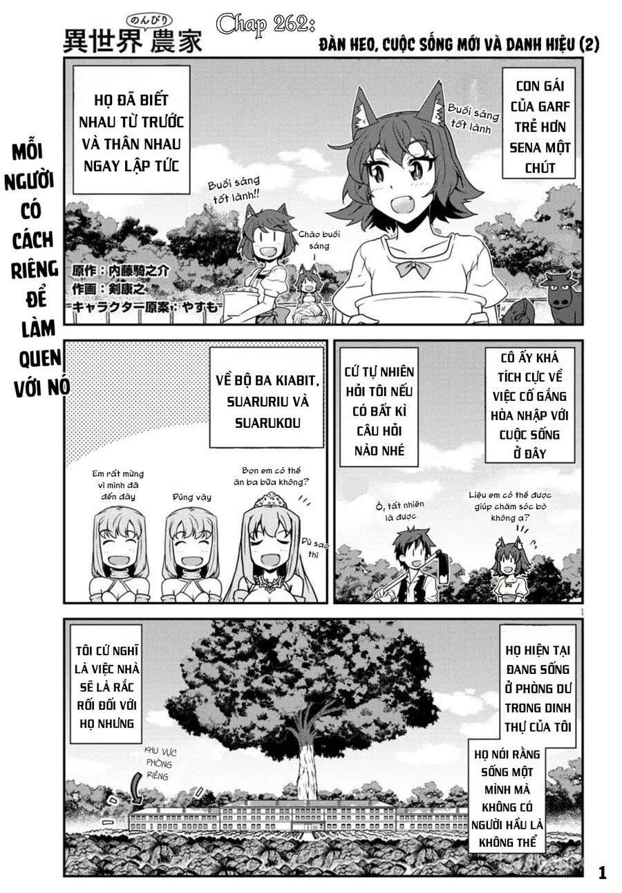 Cuộc Sống Thong Dong Ở Dị Thế Giới Chapter 262 - Next 