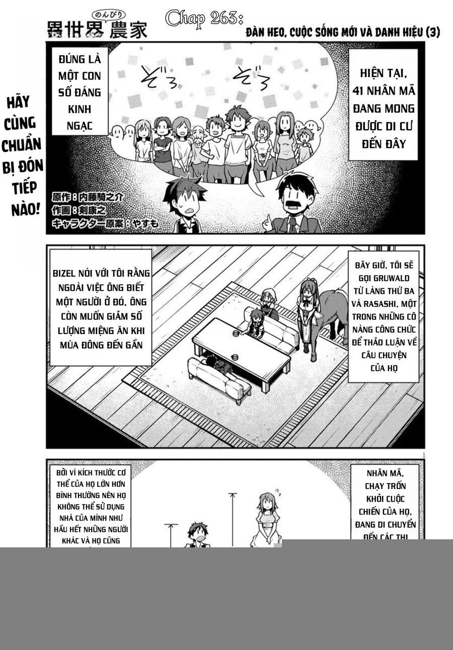 Cuộc Sống Thong Dong Ở Dị Thế Giới Chapter 263 - Trang 2