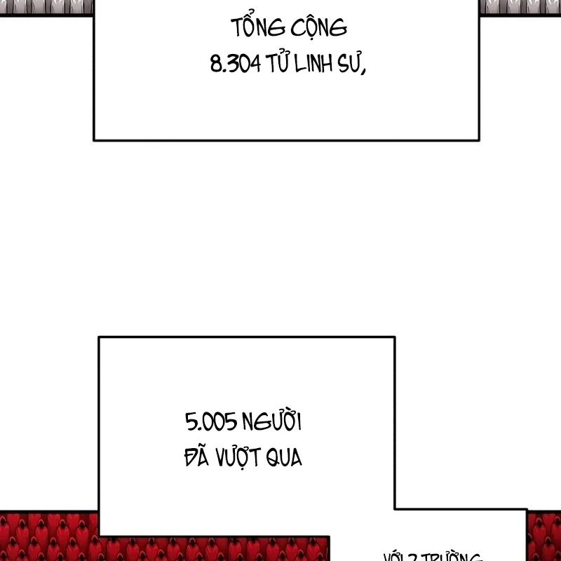 Đại Chiến Tử Thi Chapter 14 - Trang 2