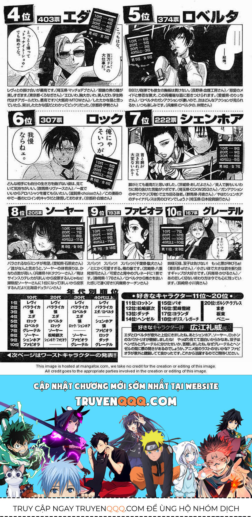 Đầm Lầy Đen Chapter 65 - Trang 2