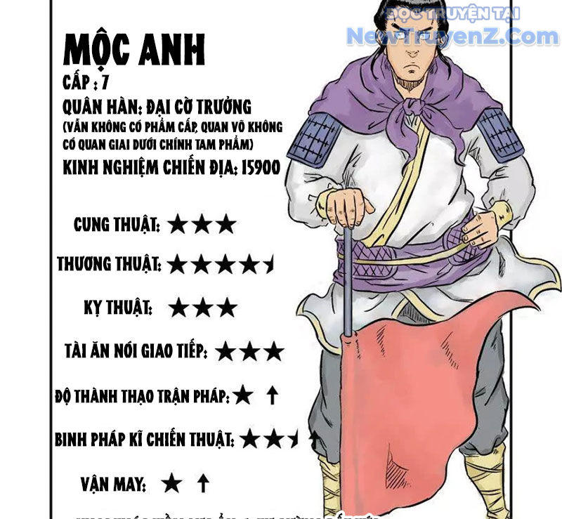 Đan Ngu Huyền Ngôn Chapter 32 - Trang 2