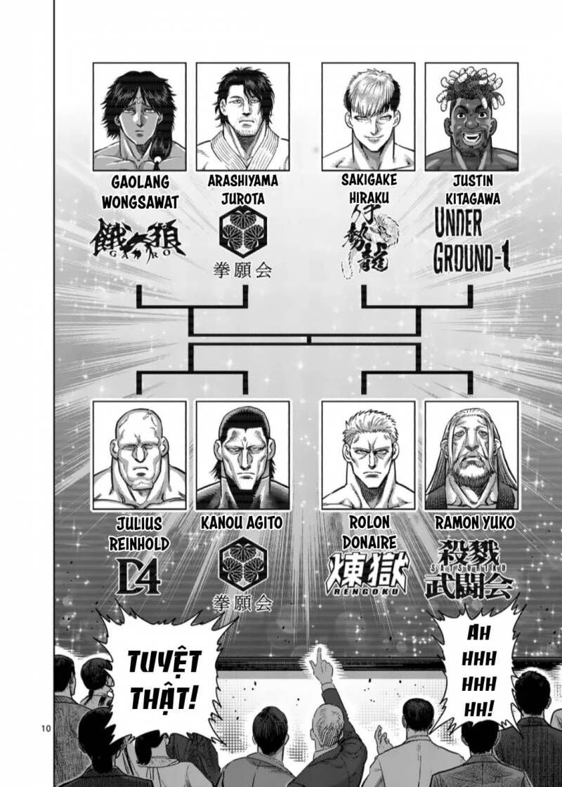 Đấu Trường Ngầm Chapter 259 - Trang 2