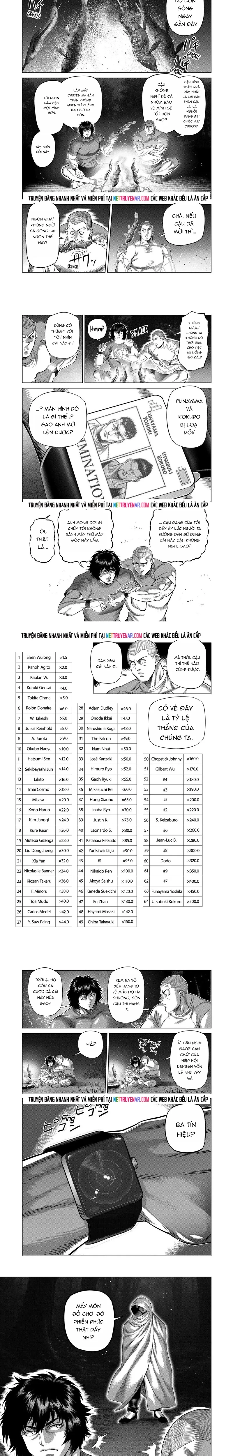 Đấu Trường Ngầm Chapter 330 - Trang 2