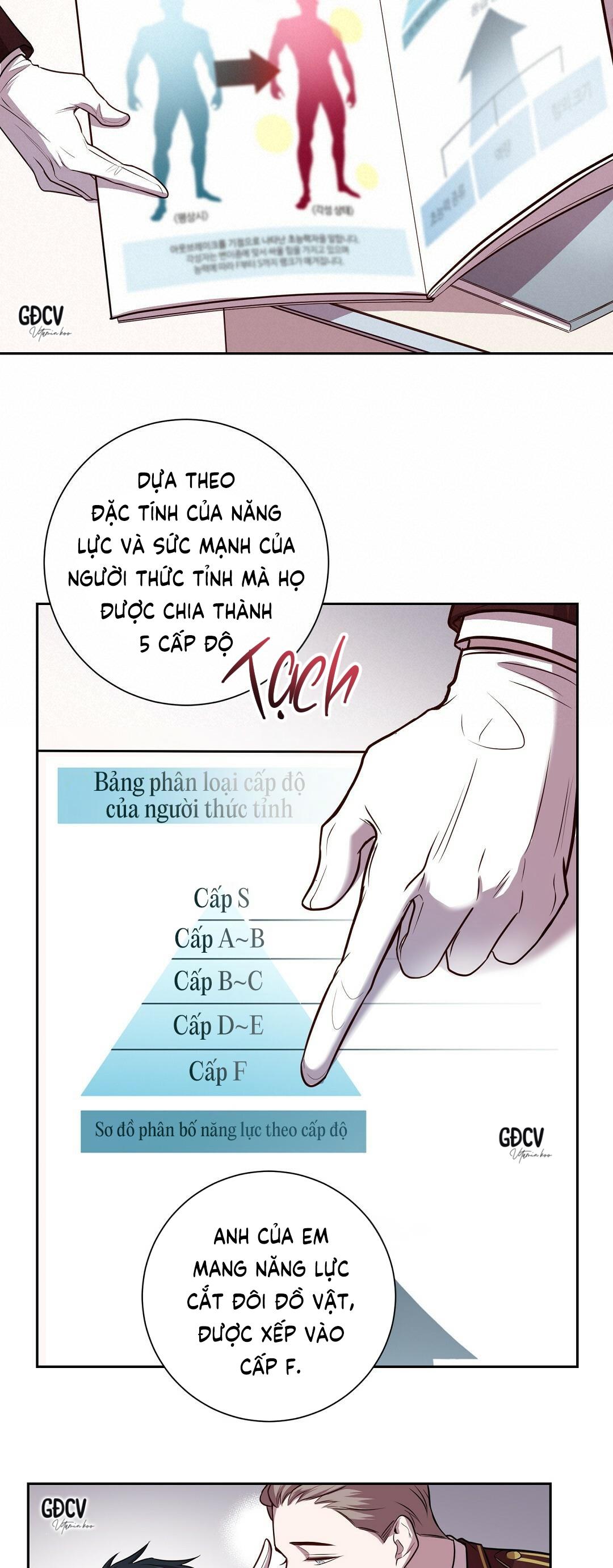 Đáy Vực Thẳm Chapter 0 - Trang 2