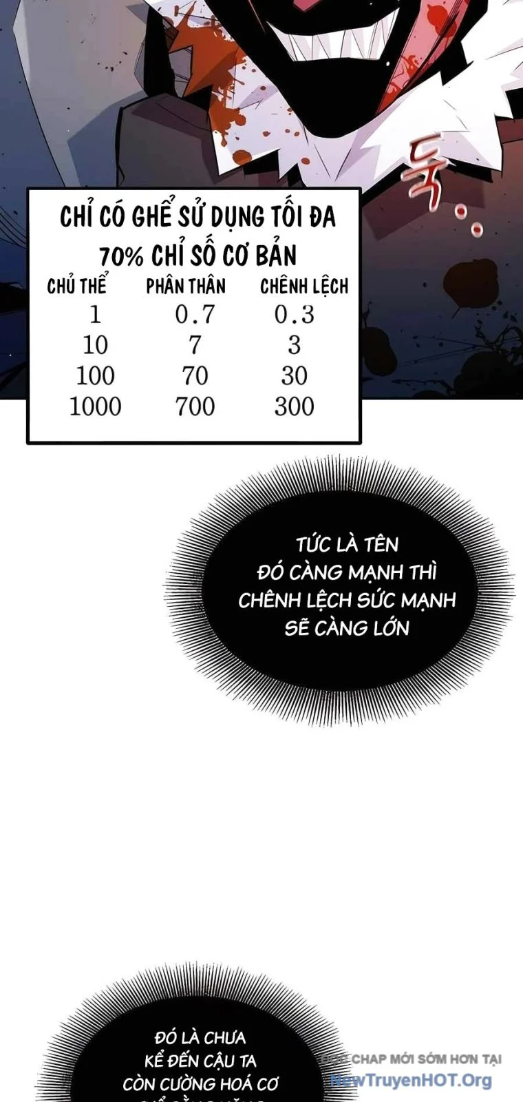 Đi Săn Tự Động Bằng Phân Thân Chapter 155 - Trang 3