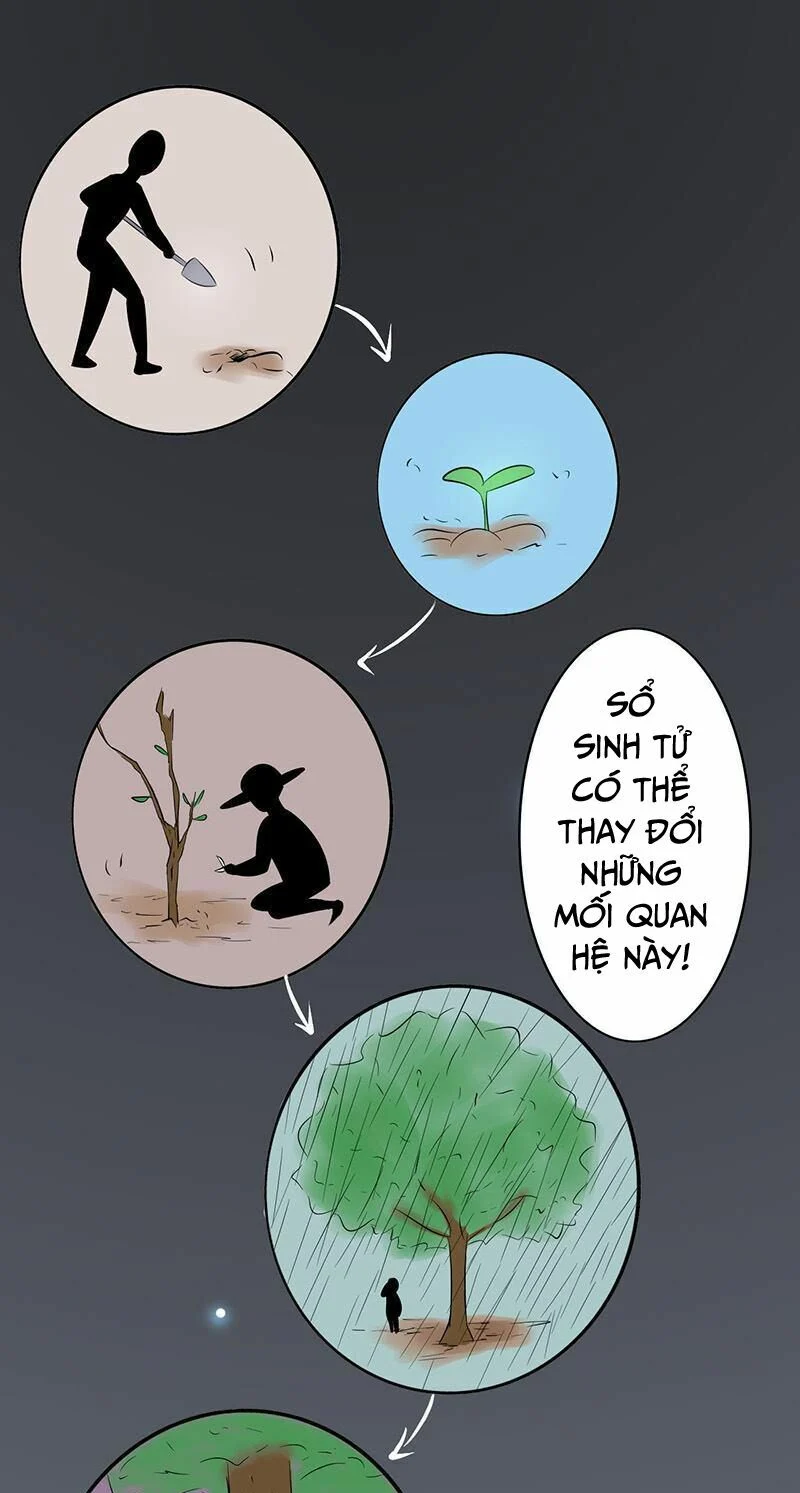 Địa Ngục Này Ta Mở Ra Đấy Chapter 43 - Trang 2