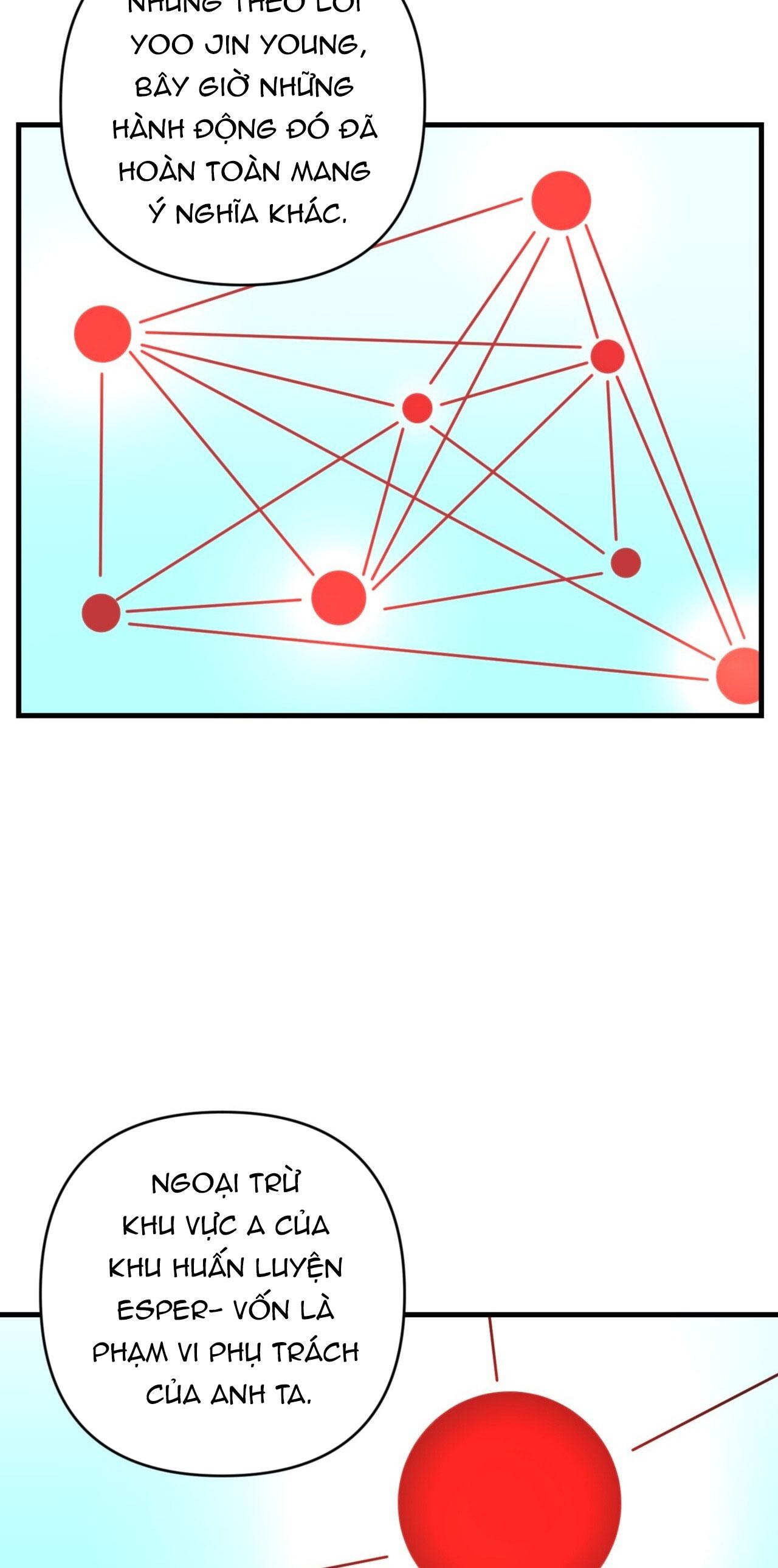 ĐIỀU KIỆN CỦA GUIDE Chapter 62 - Trang 3
