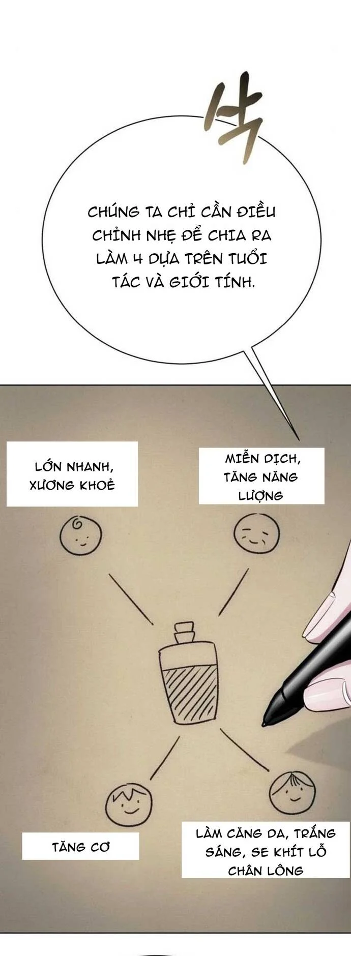 Đứa Con Có Vấn Đề Của Ma Tháp Chapter 15 - Trang 3