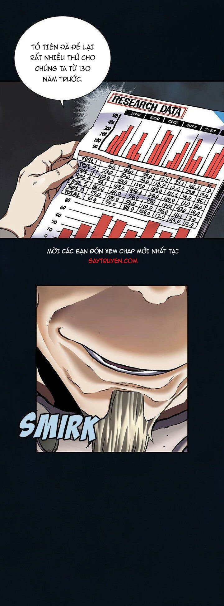 Đứa Con Thần Chết Chapter 159 - Next Chapter 160