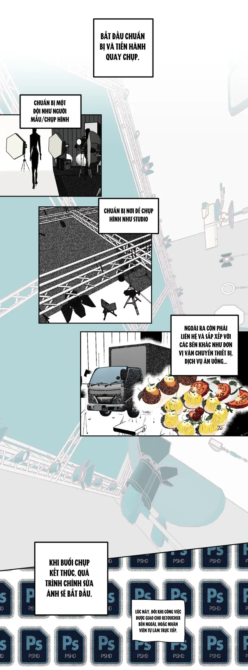 FULL BOOK Chapter 15 - Trang 3