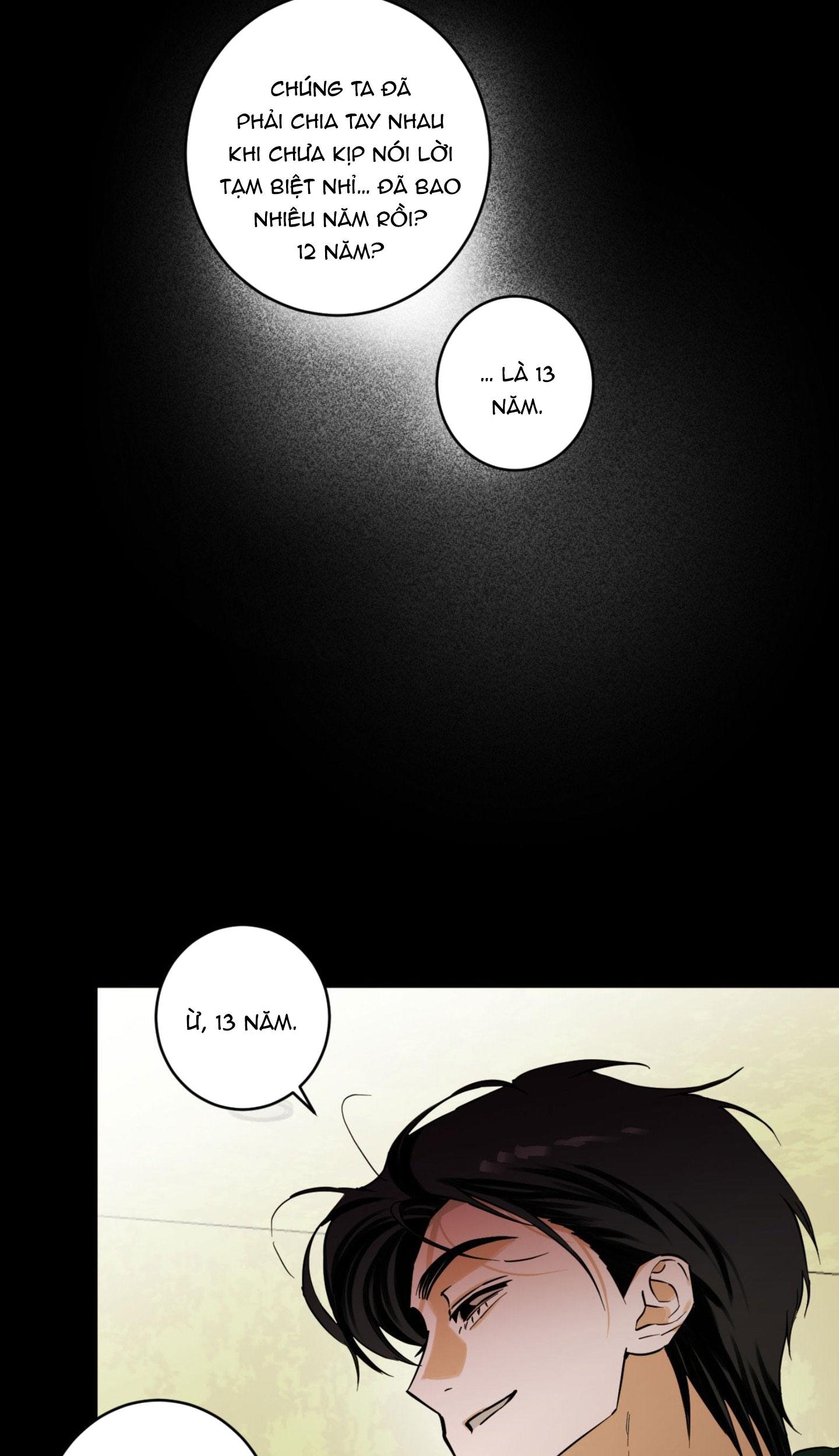 FULL BOOK Chapter 2 - Trang 3