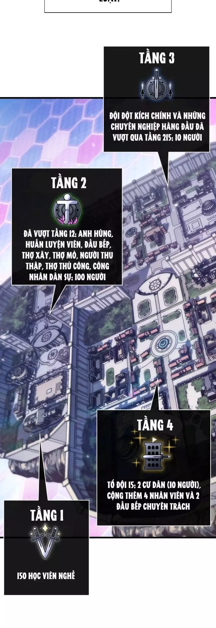 Gacha Vô Hạn Chapter 163 - Trang 2