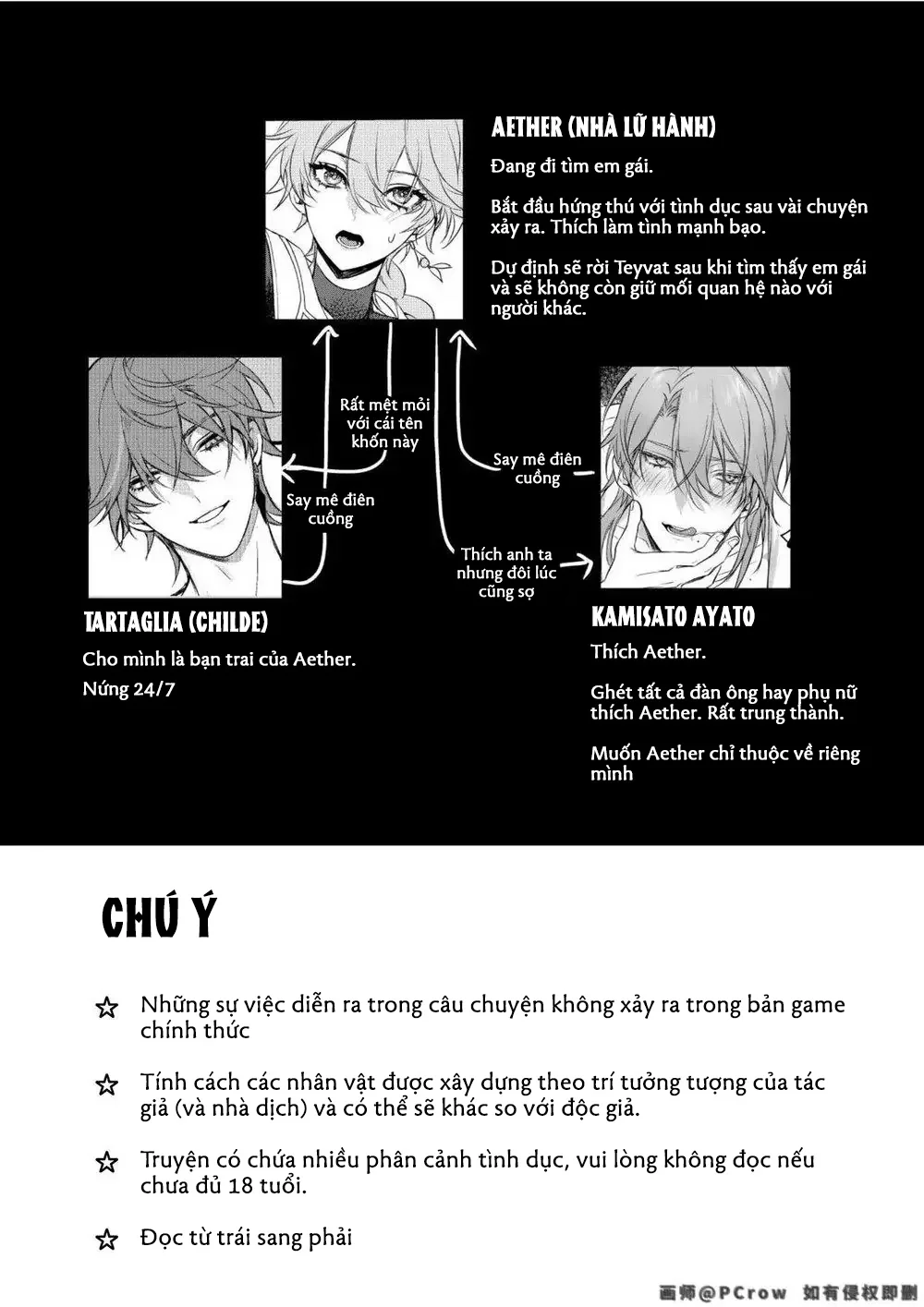 Genshin Impact Chapter 4 - Trang 4