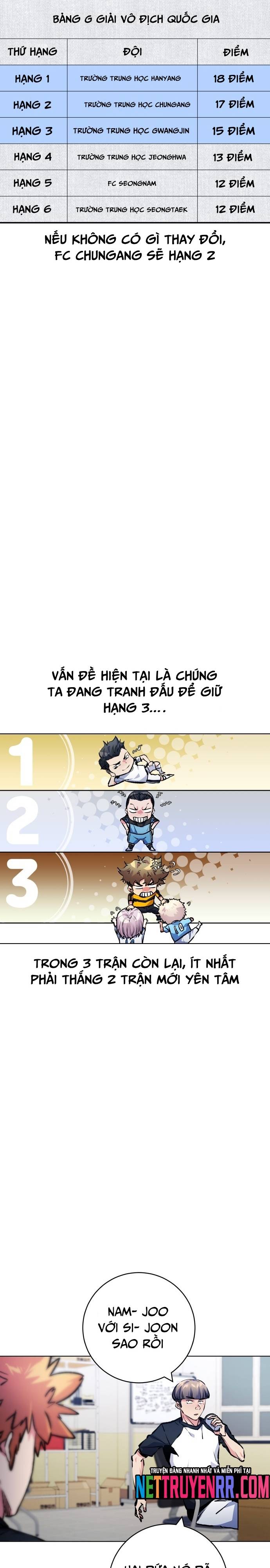 Góc Cao Khung Thành Chapter 180 - Trang 3