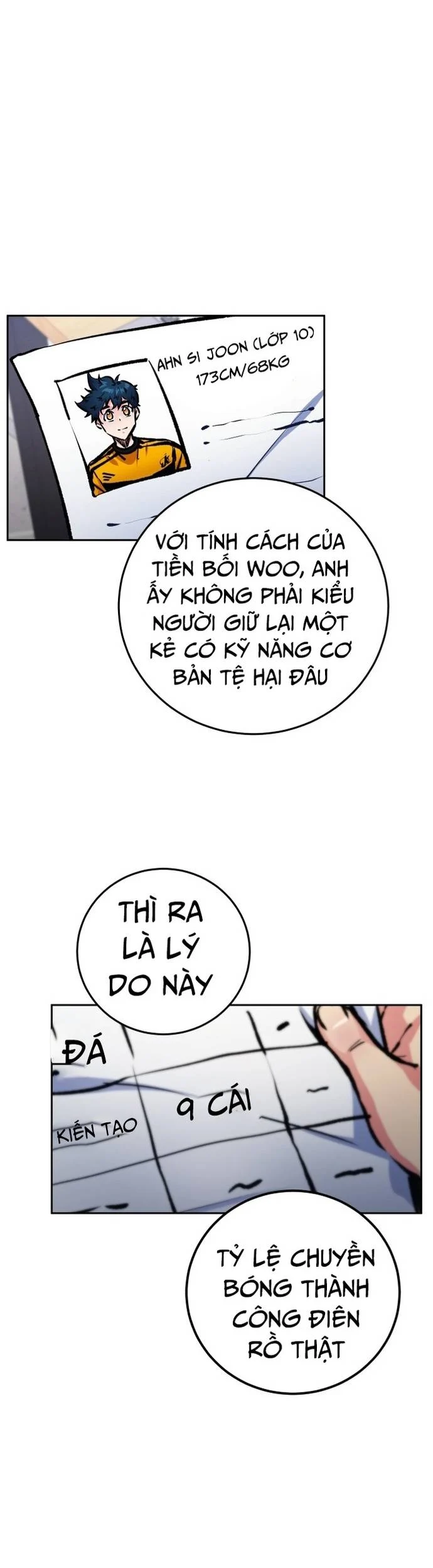 Góc Cao Khung Thành Chapter 193 - Trang 2