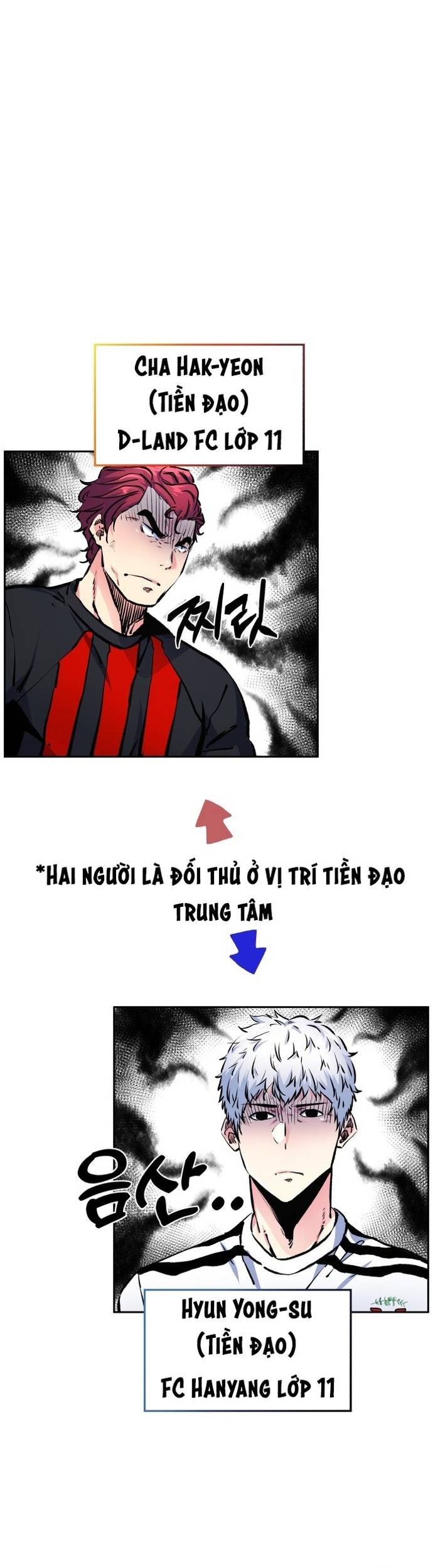 Góc Cao Khung Thành Chapter 199 - Trang 3